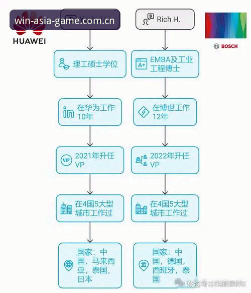 必赢官方通道下载全面解析：从入口选择到安全安装的创新路径