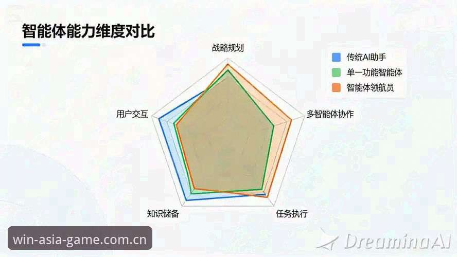 必赢官网iOS版 vs 安卓版：技术架构与用户体验全面对比